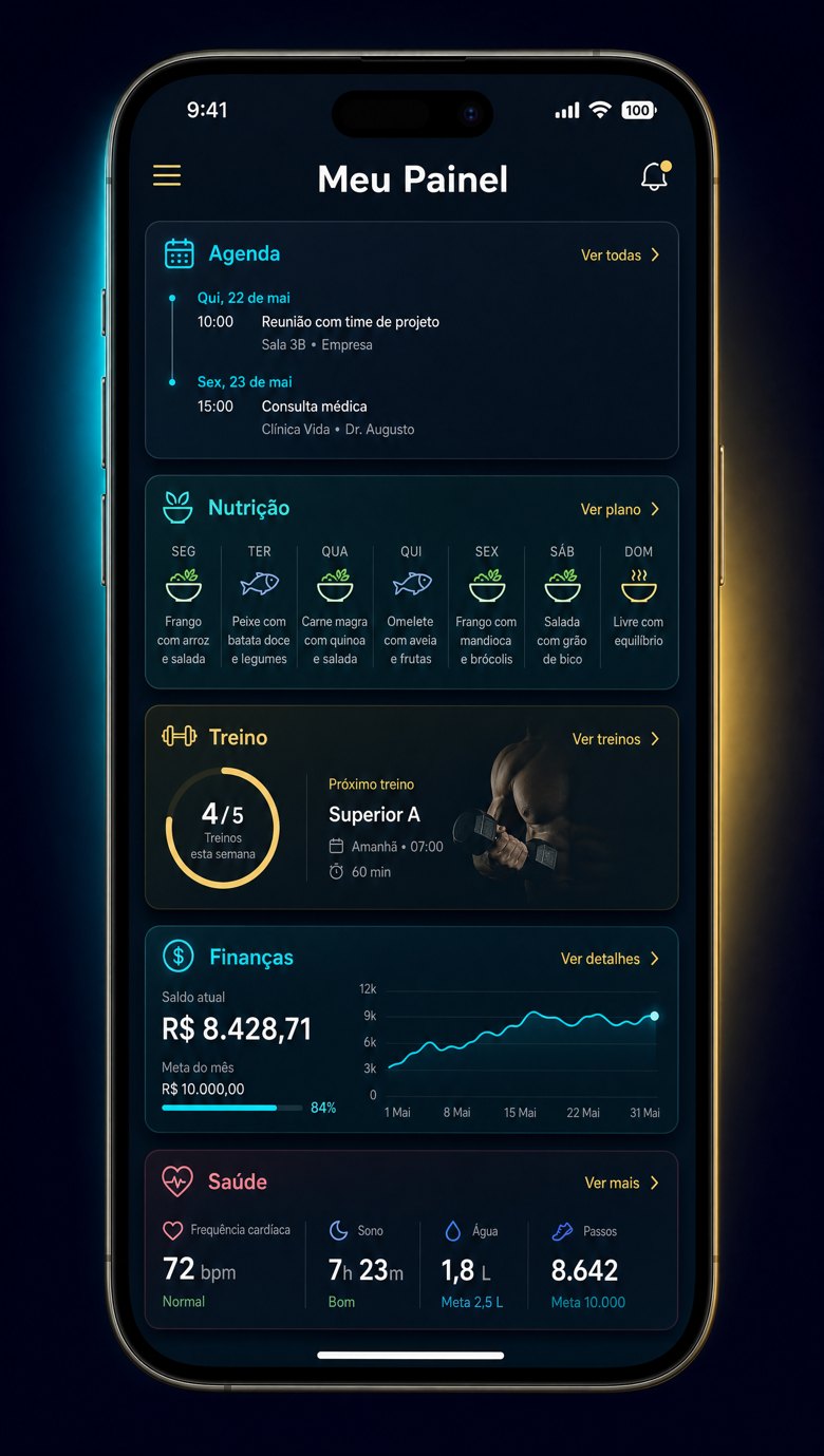 App Meu Painel mostrando agenda, nutrição, treino, finanças e saúde